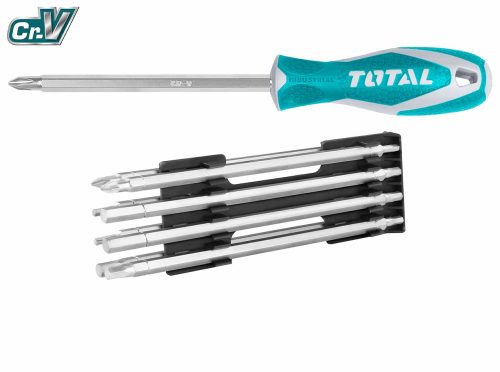 THT250236 18 in 1 Screwdriver Set