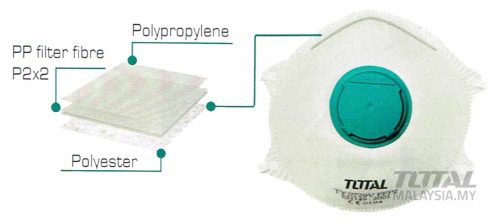 TSP402 Dust Mask